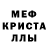 Метамфетамин кристалл Viktor Mandra